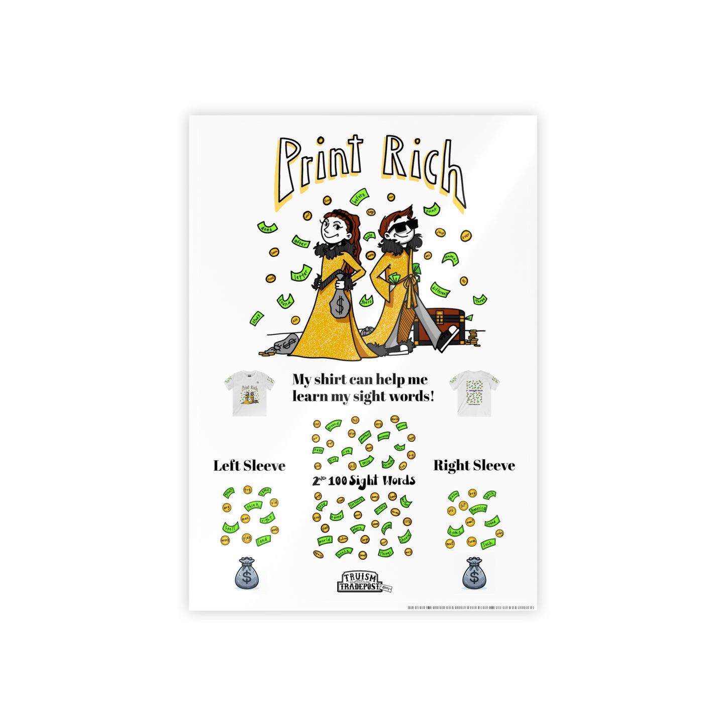 101-200 Print Rich: High-Frequency Fry Sight Words (Gloss Poster)